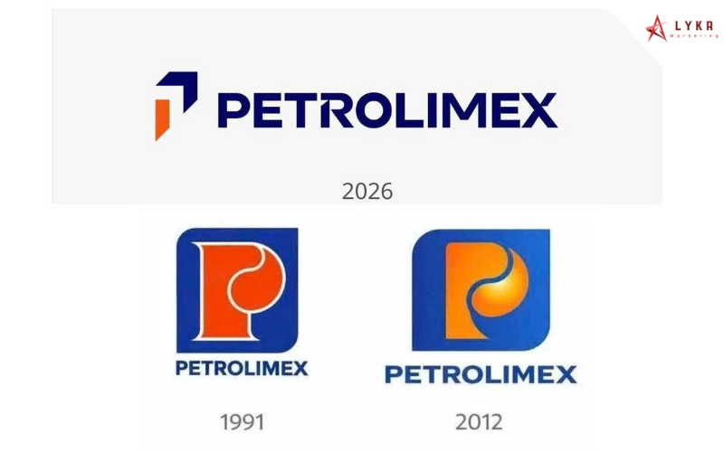 Thiết kế nhận diện thương hiệu 2