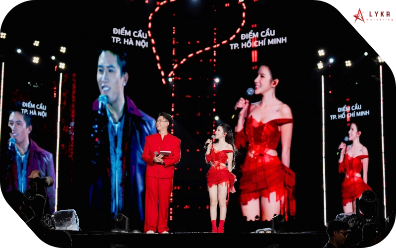 Quy trình tổ chức sự kiện 2